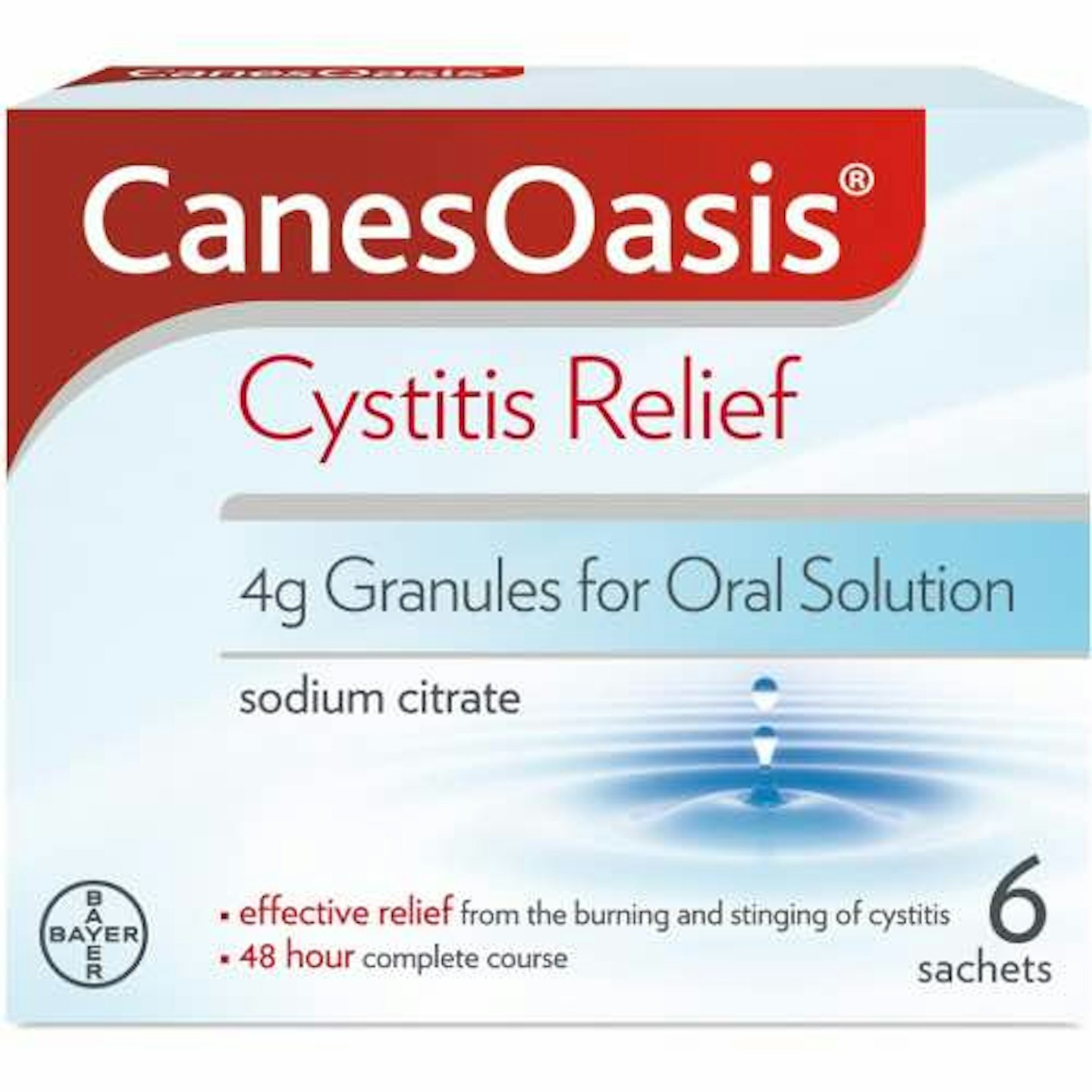 CanesOasis Cystitis relief 