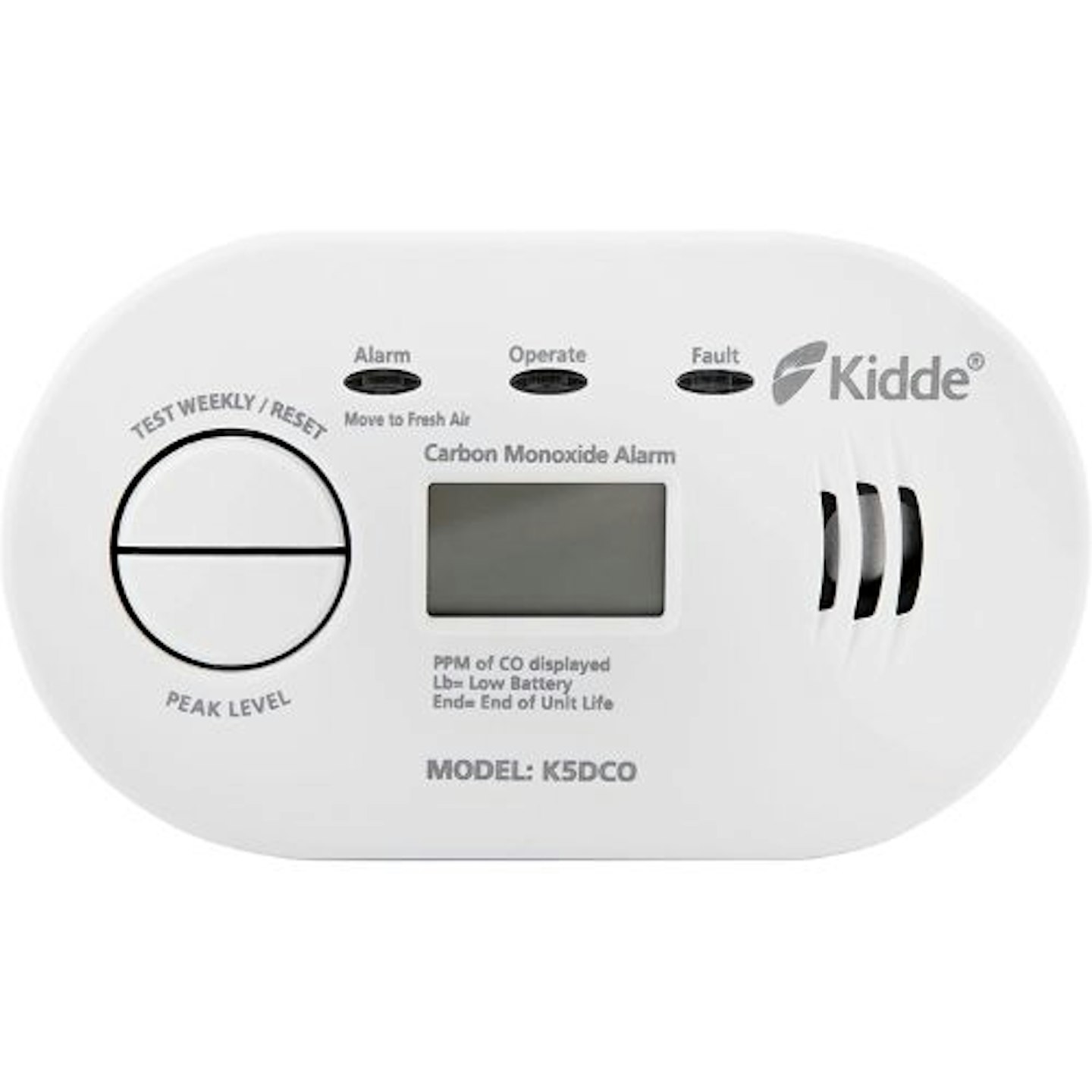 The best carbon monoxide detectors