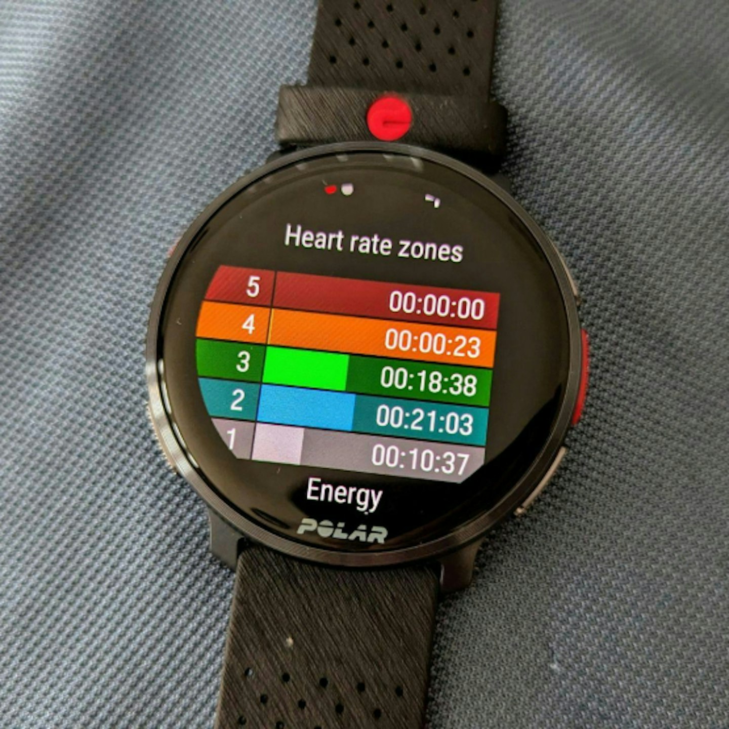 Polar Vantage V3 smartwatch. Best smartwatches for women. Heart rate zones.