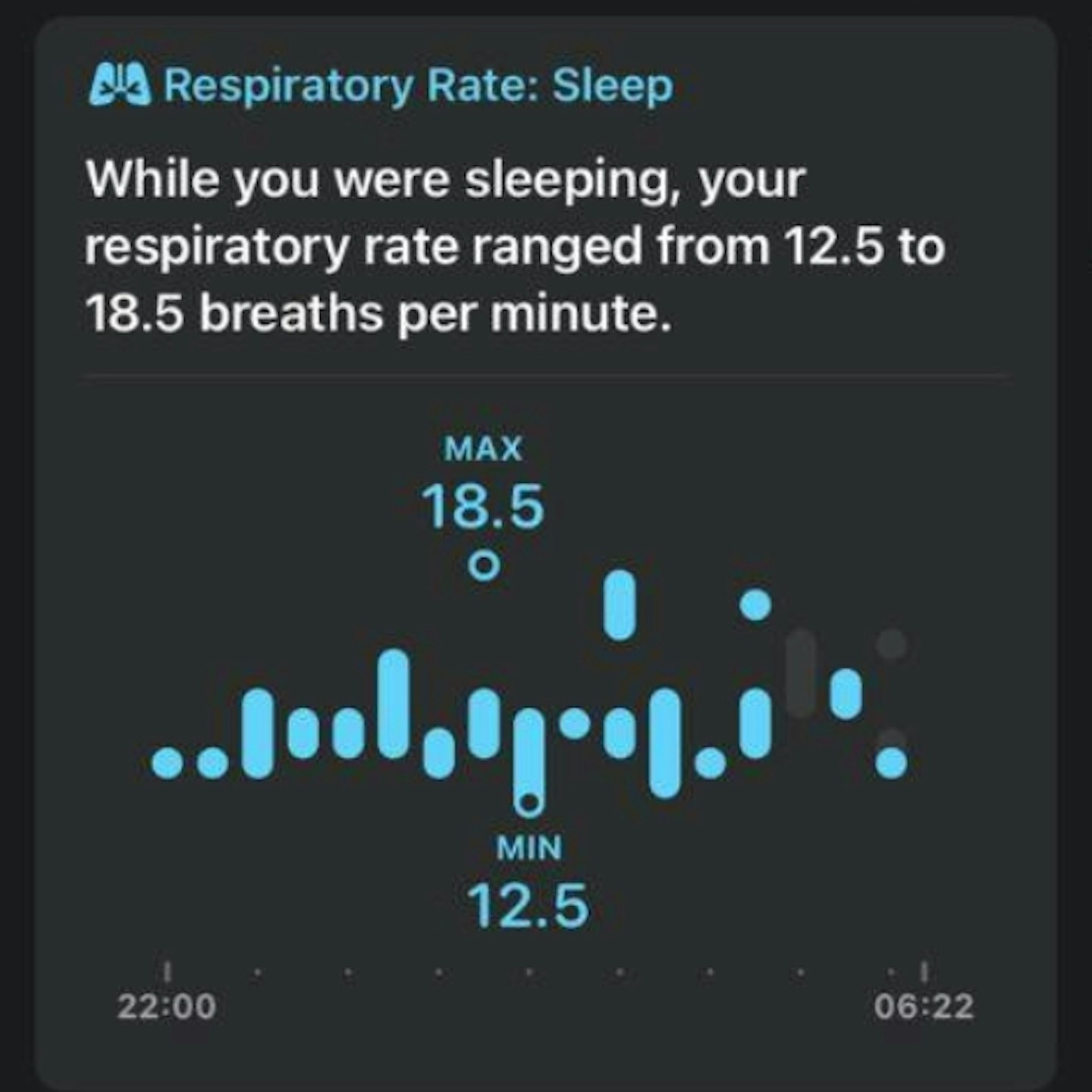 Apple Watch Series 10. Best smartwatch for women. Sleep tracking app function