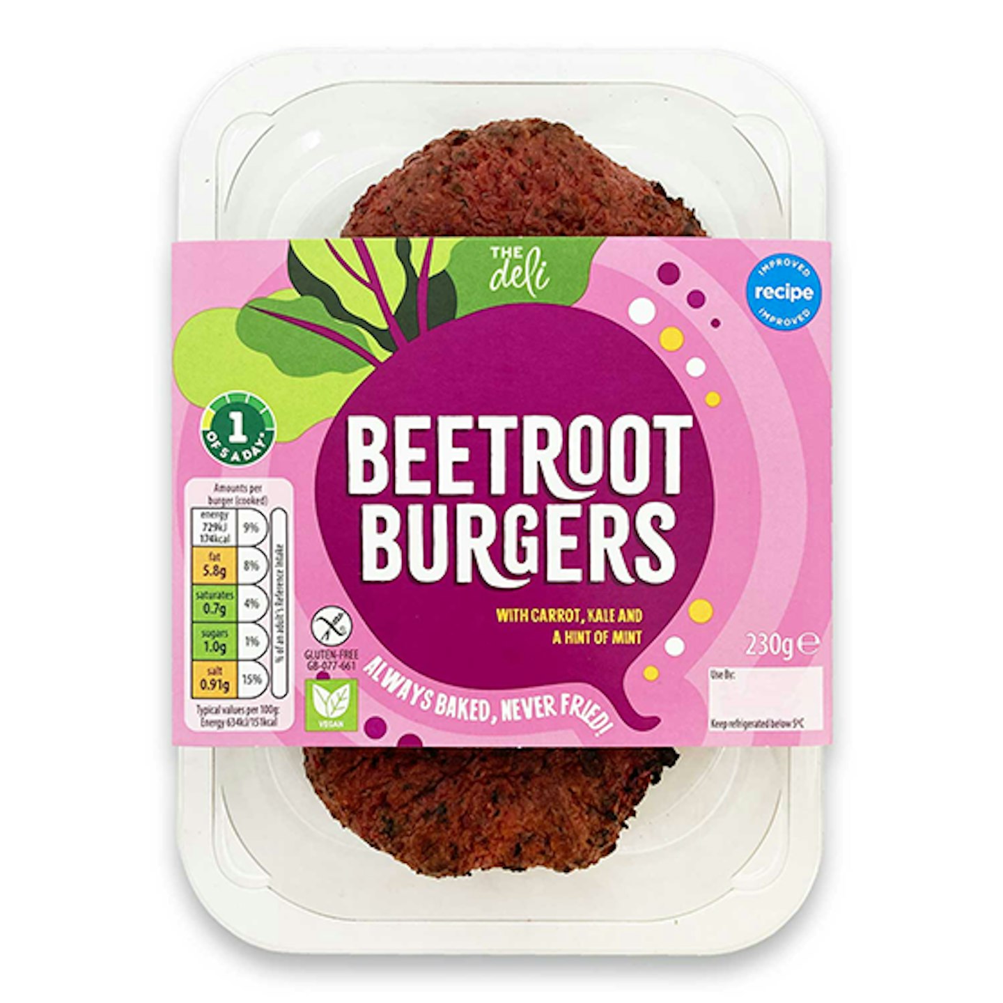 beetroot