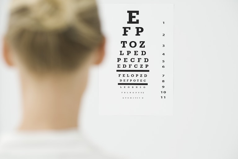 how-much-is-an-eye-test-wellbeing-yours