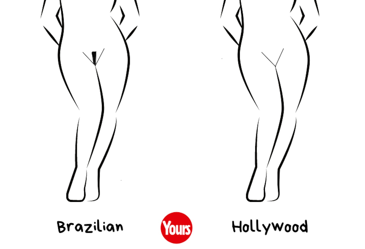 difference between a Hollywood wax and Brazilian wax