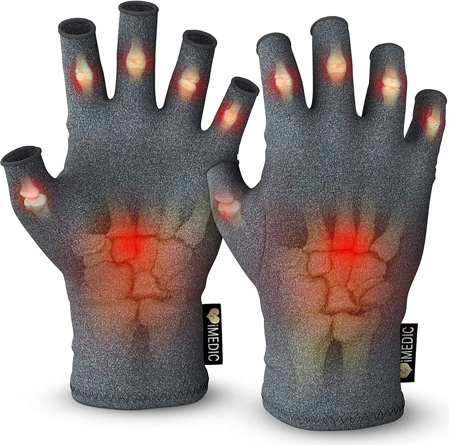 iMedic Arthritis Gloves