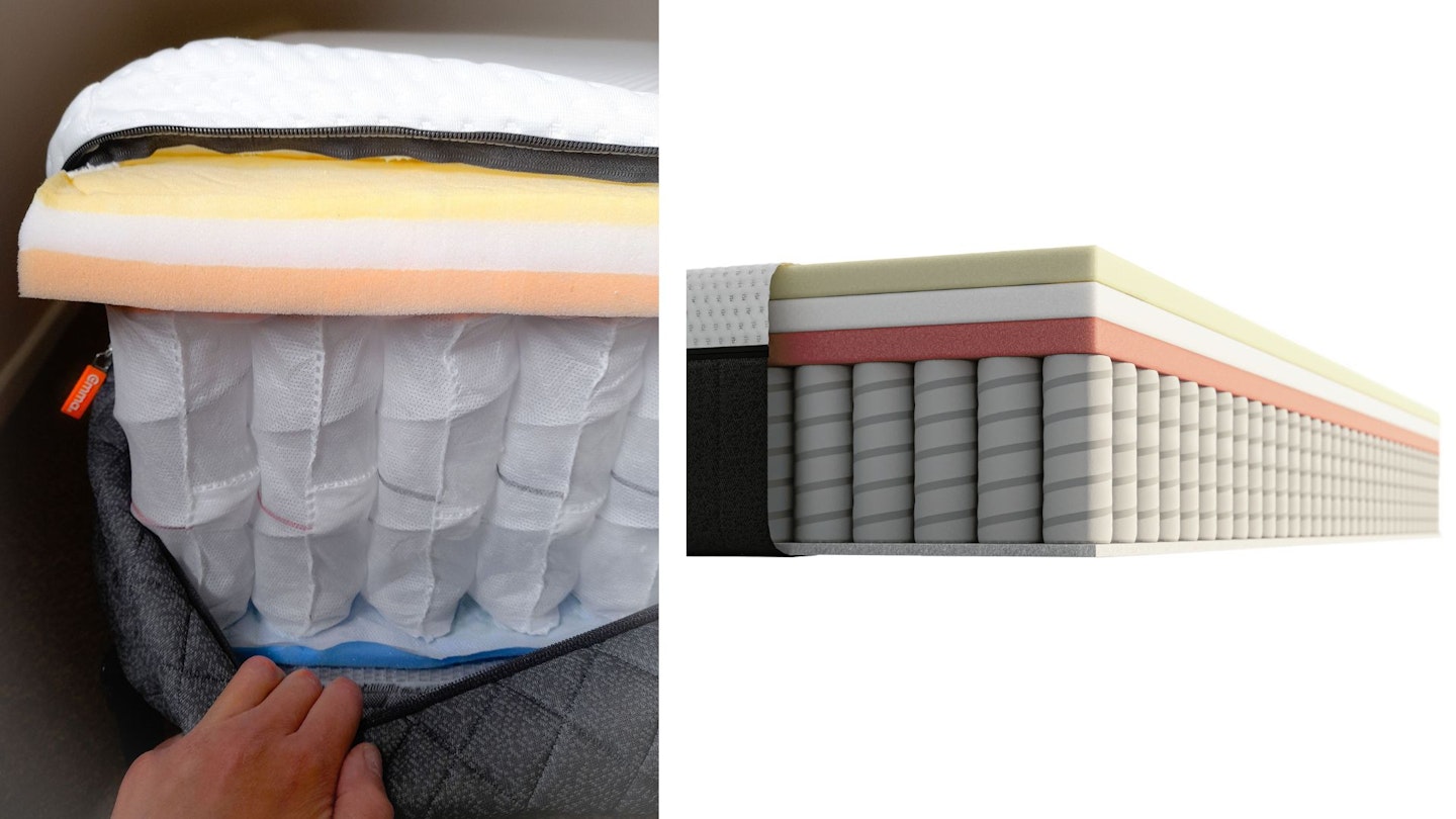 Cross section of the Emma NextGen mattress