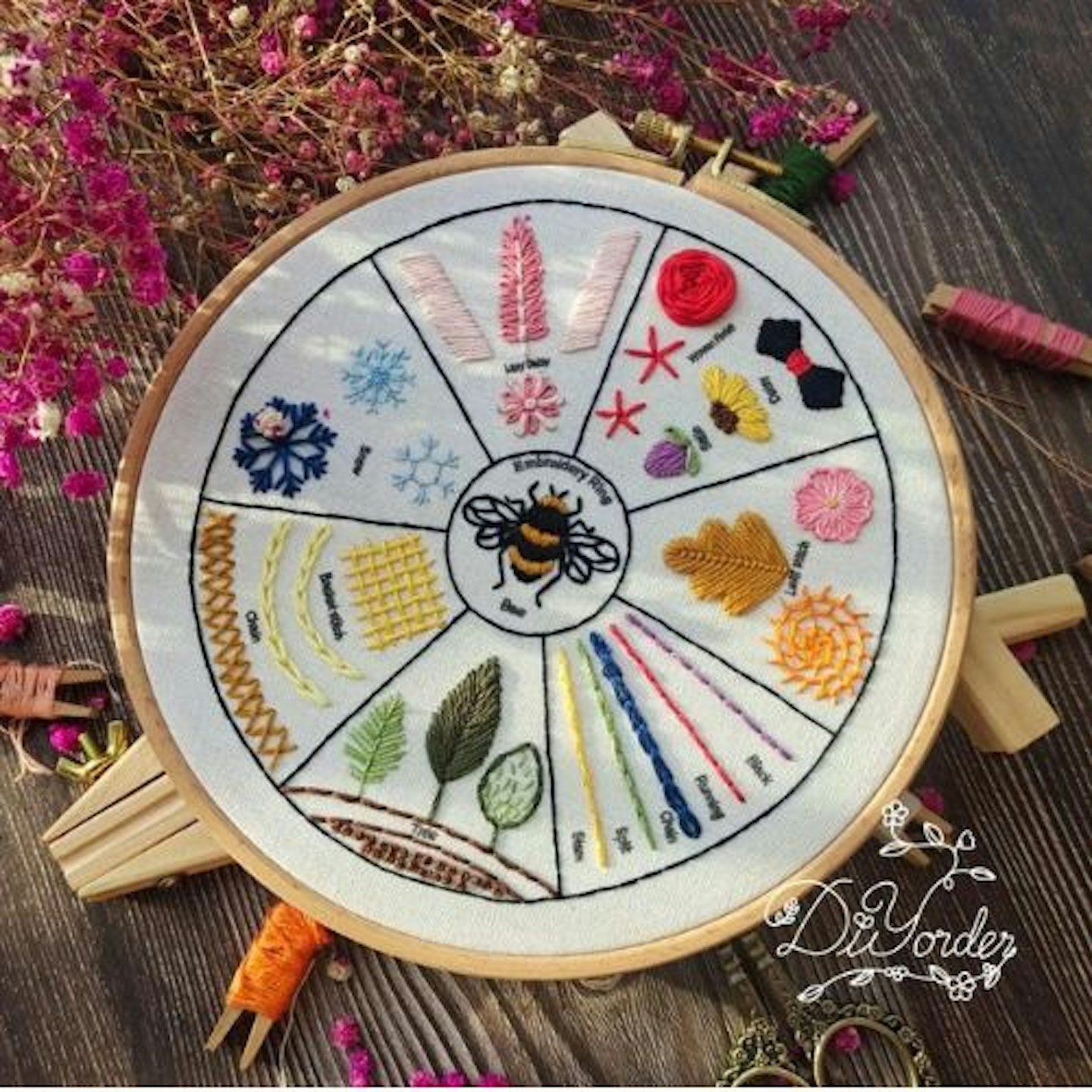 Bee Beginner sampler kit