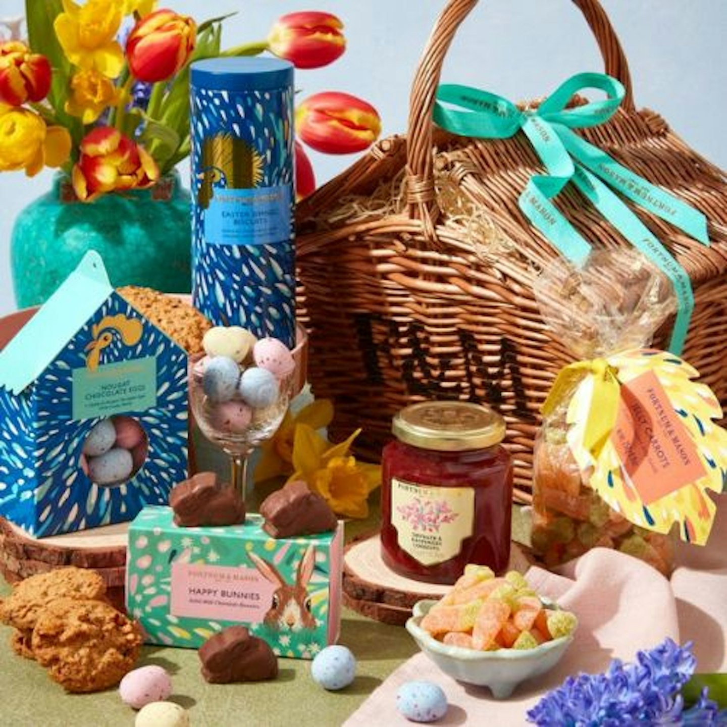 The Happy Easter Basket