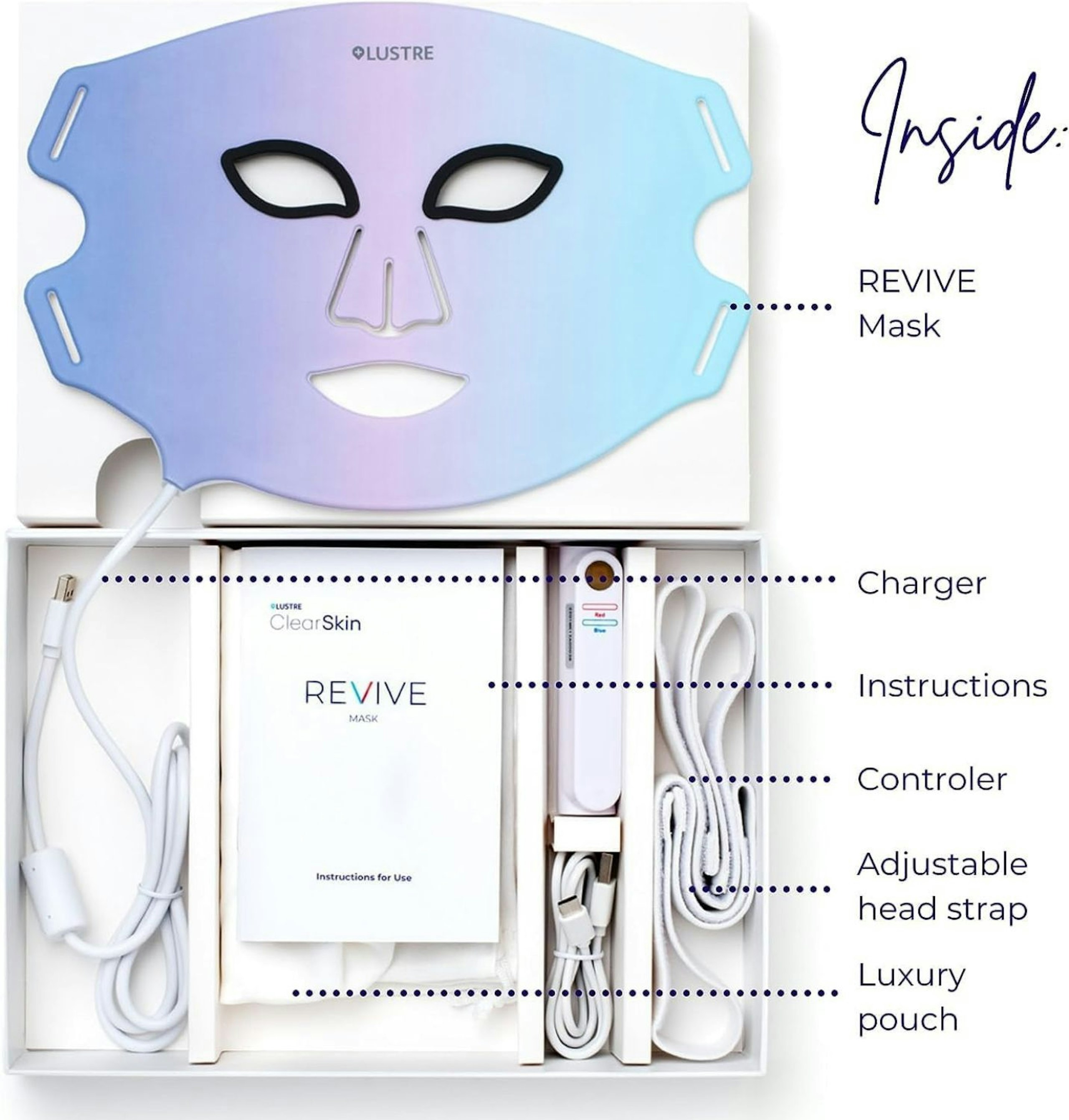 LUSTRE ClearSkin Revive LED Mask