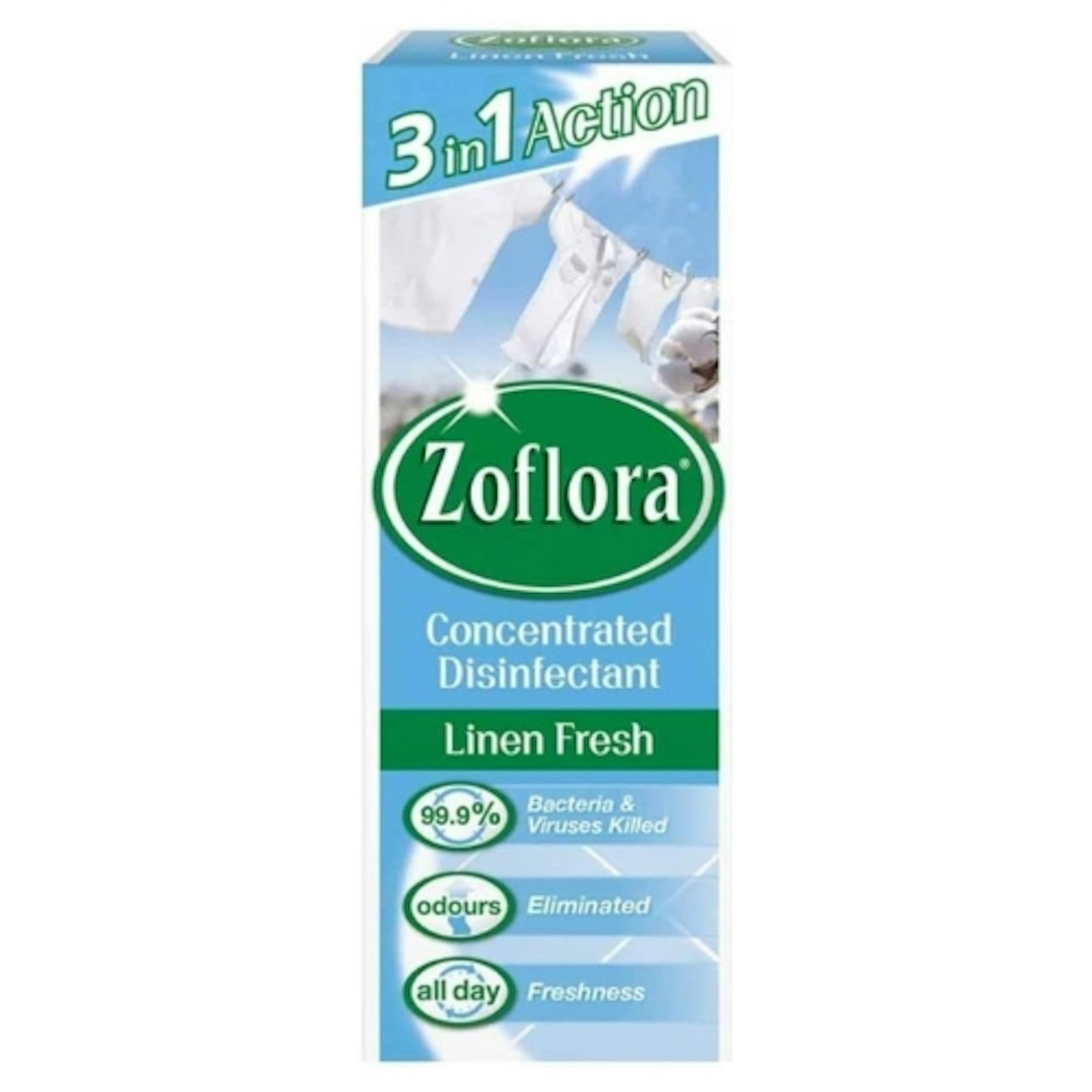 Zoflora Concentrated Antibacterial Disinfectant 