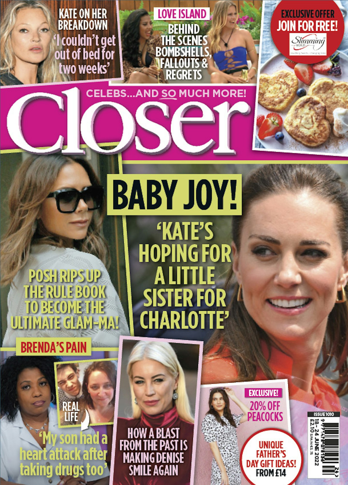 closer magazine