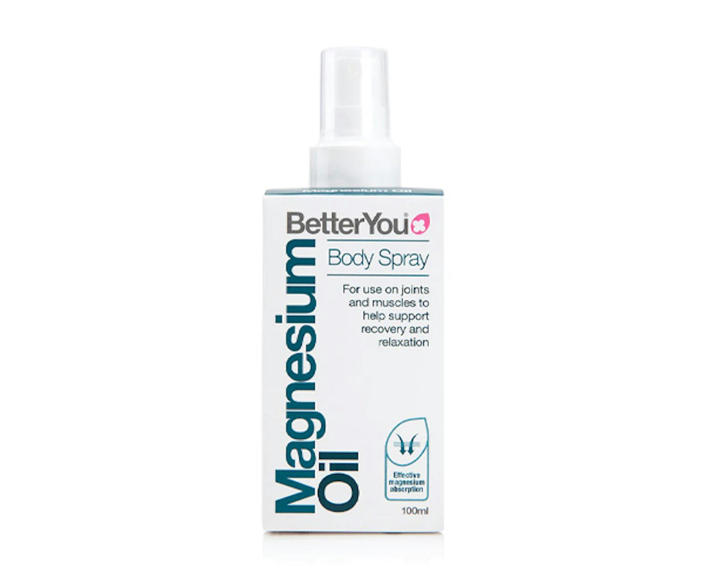 Magnesium Spray