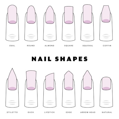 These Are The Best Nail Shapes – And How To Get Them