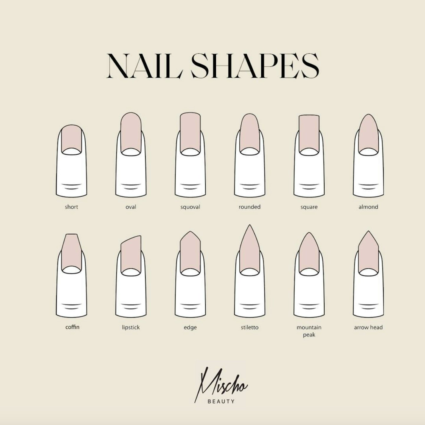 nail shapes