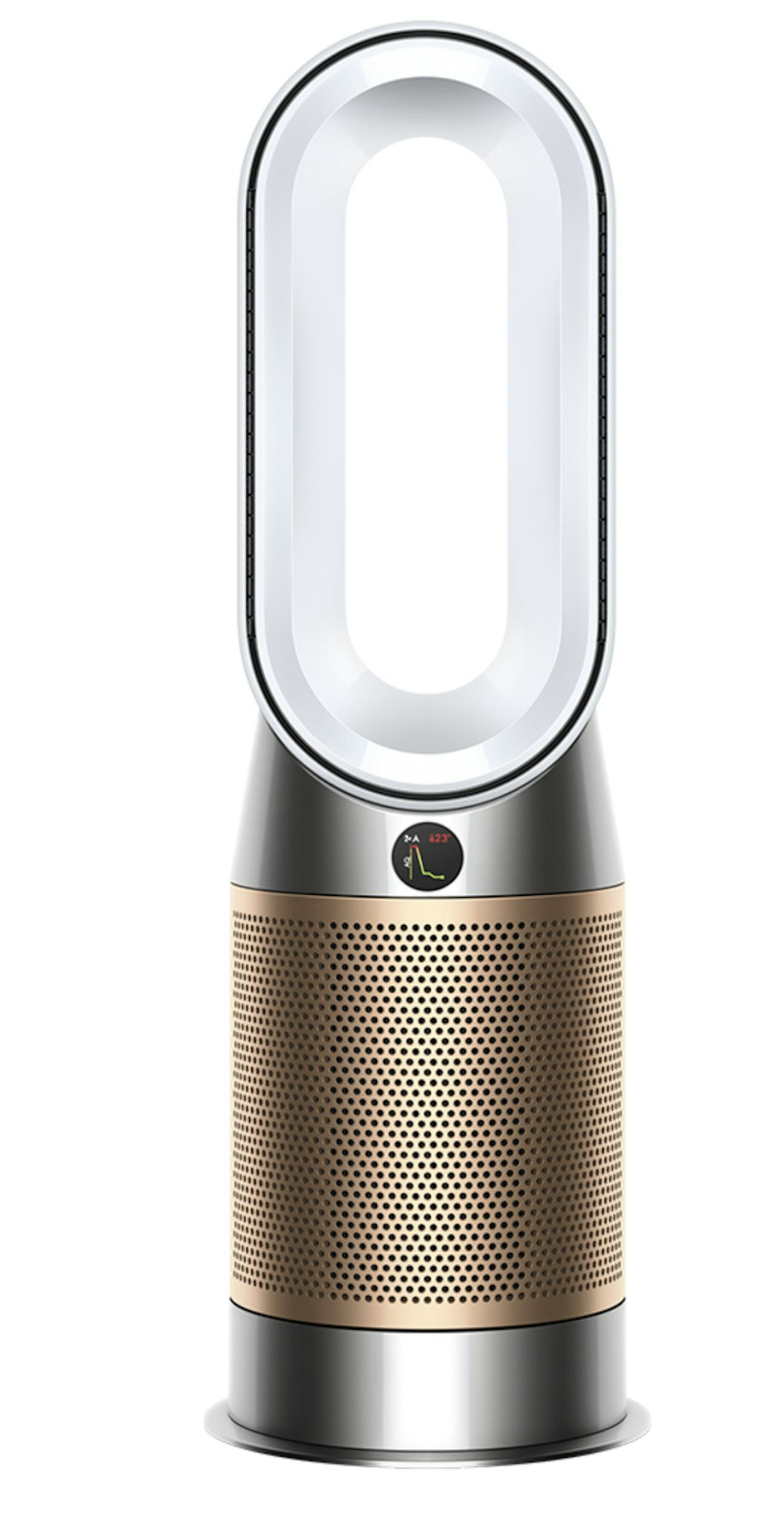 DYSON FAN HAYFEVER