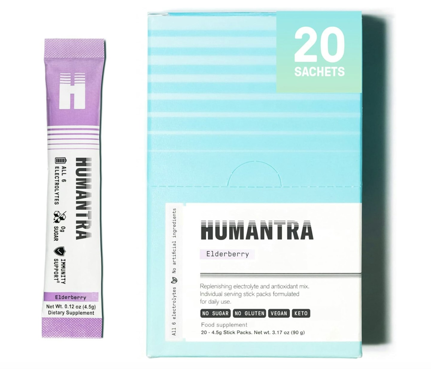 Humantra