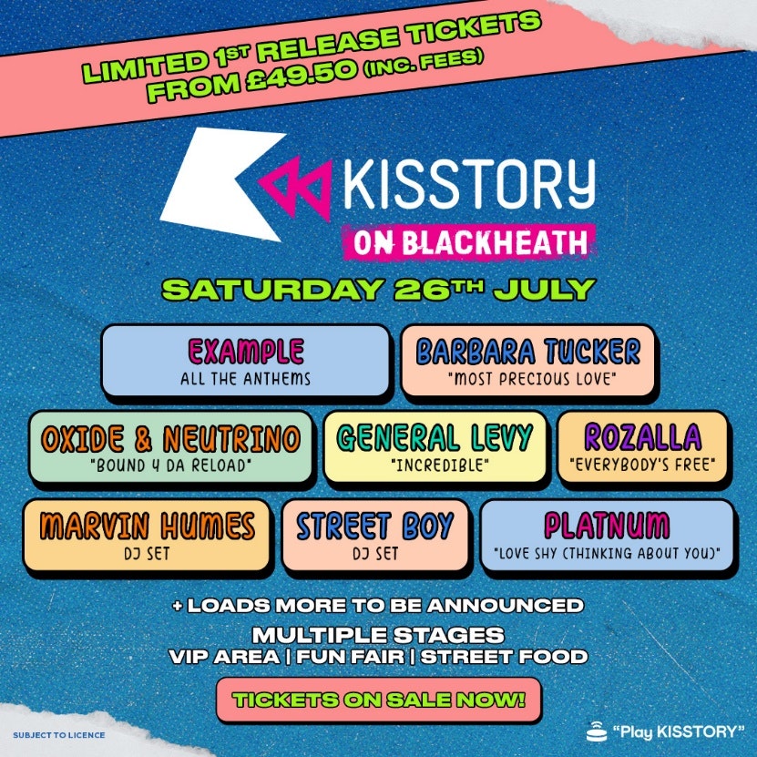 Kisstory