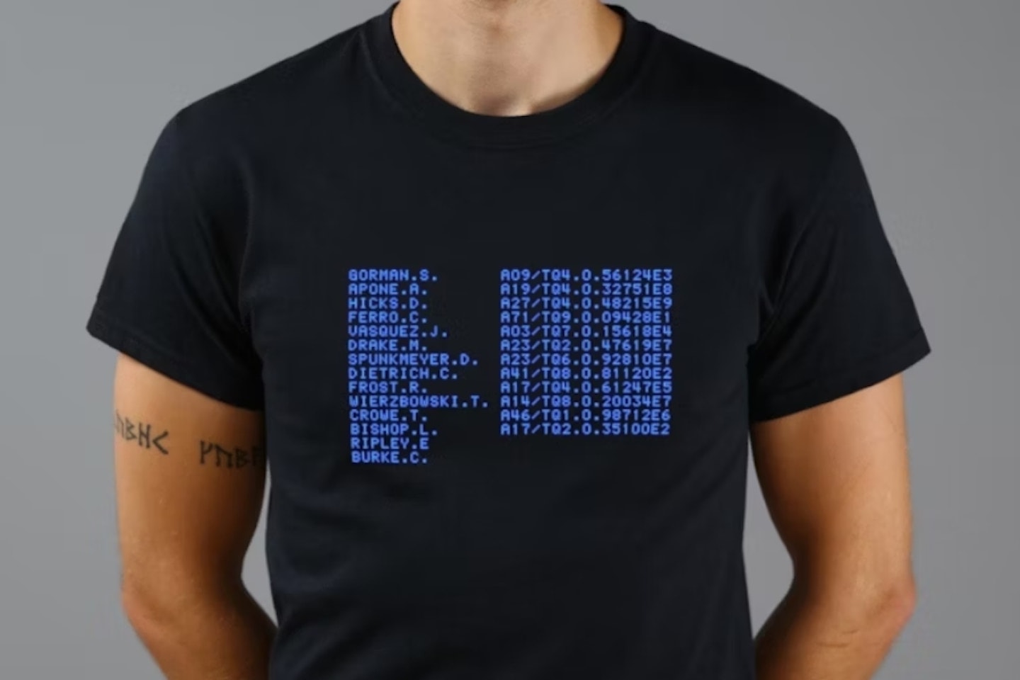 USS Sulaco Crew Dot Matrix – Aliens, 1986
