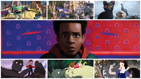 Best Animated Movies