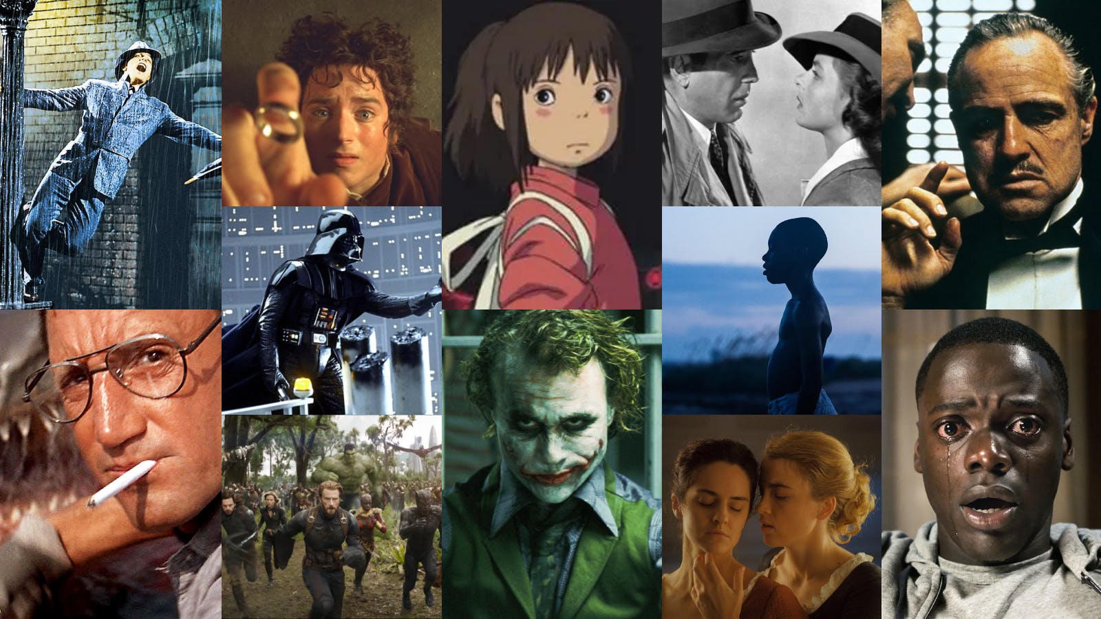 The 100 Best Movies Of All Time And Where To Watch Them
