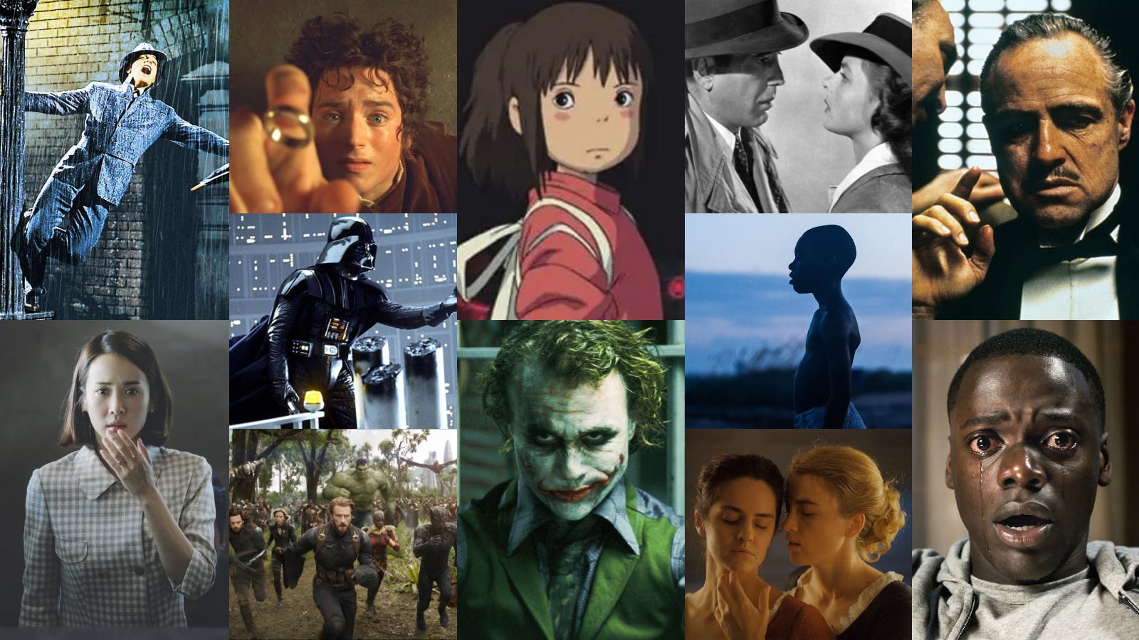 The 100 Best Movies of All Time And Where You Can Watch Them