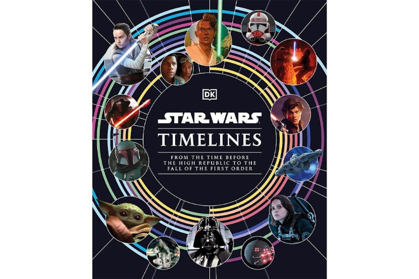 Star Wars Timelines
