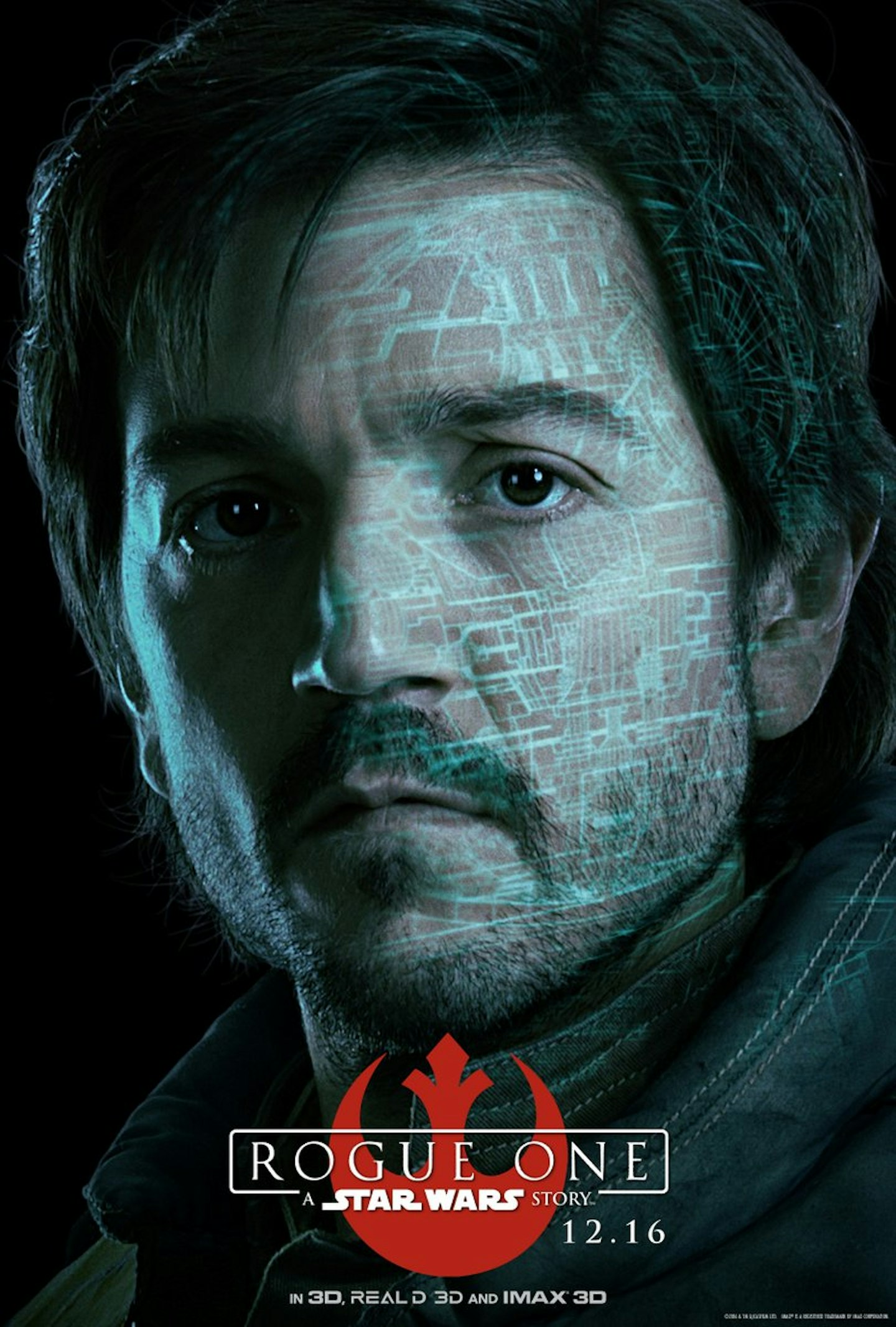 Rogue One character posters