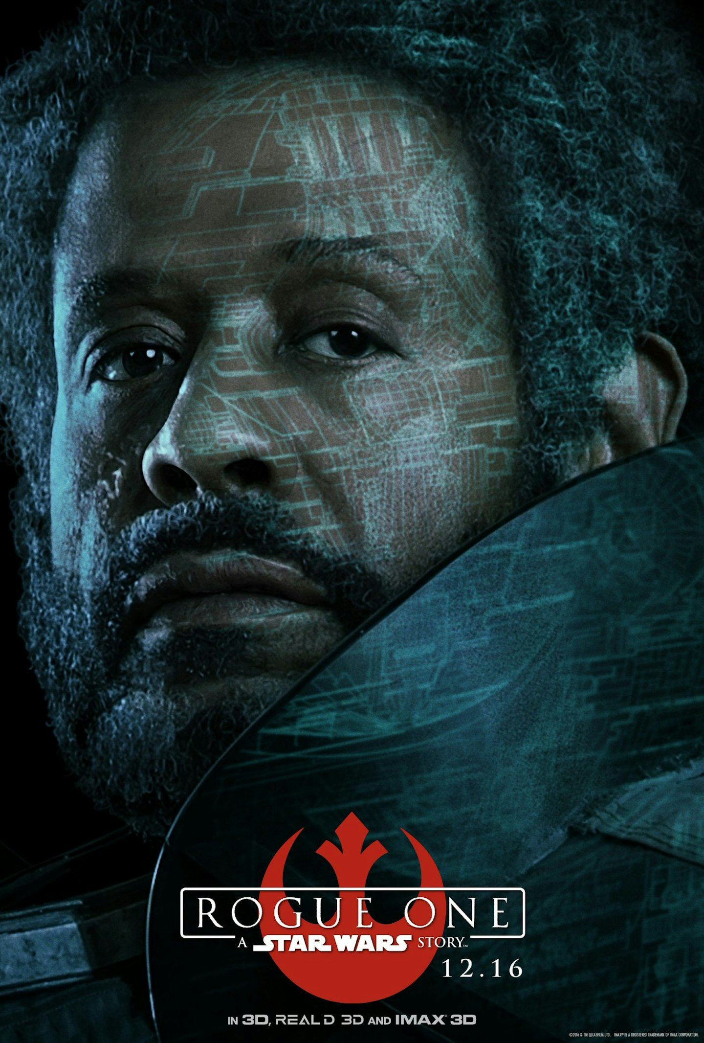 Rogue One character posters