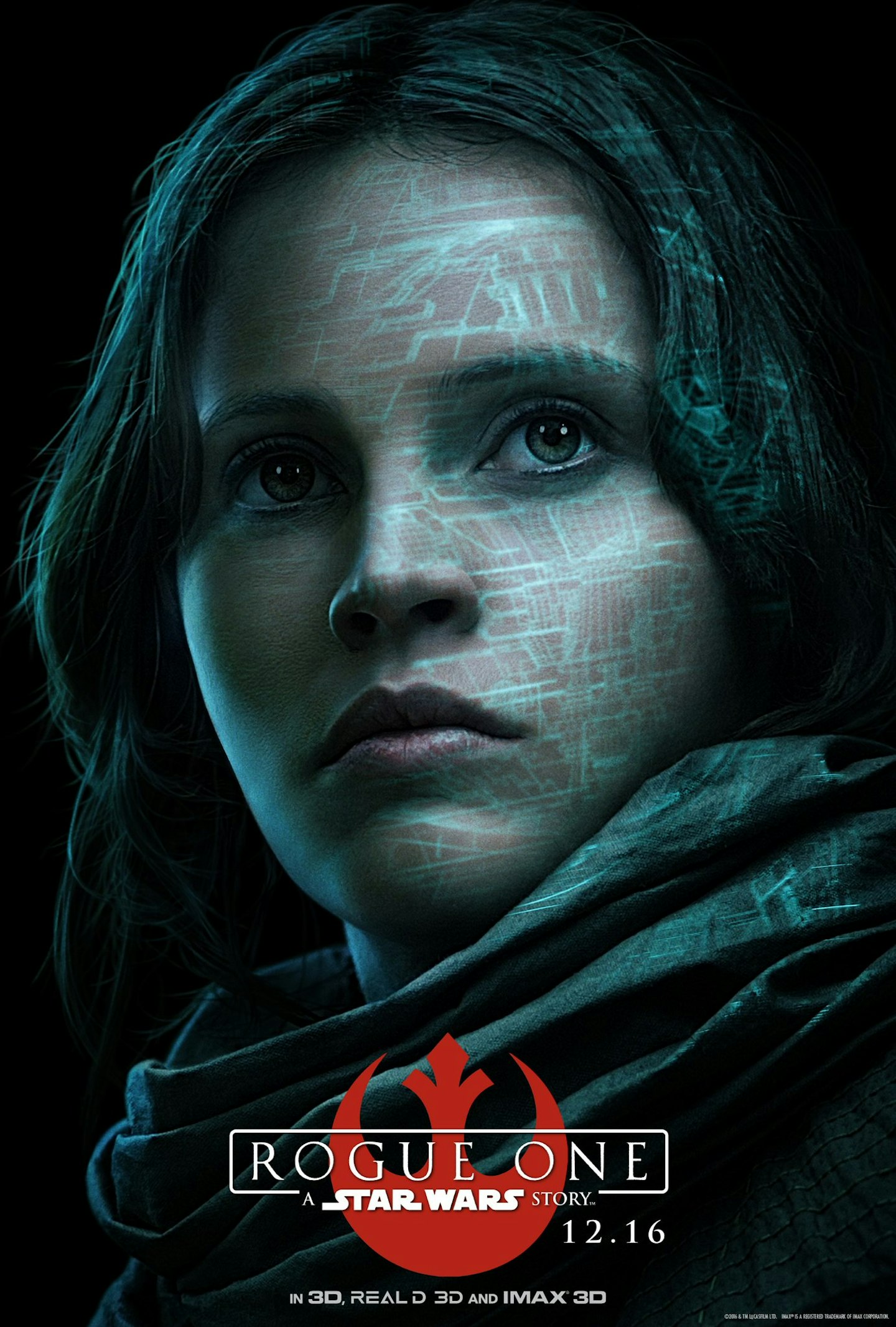 Rogue One character posters