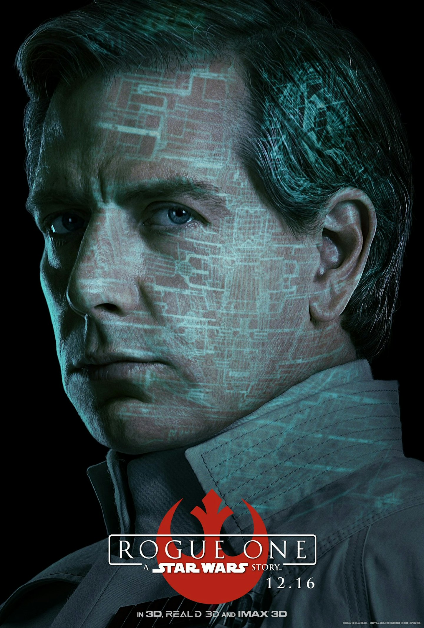 Rogue One character posters