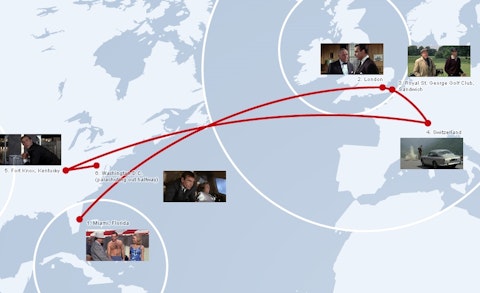 Empire’s James Bond Travel Map | Movies | Empire