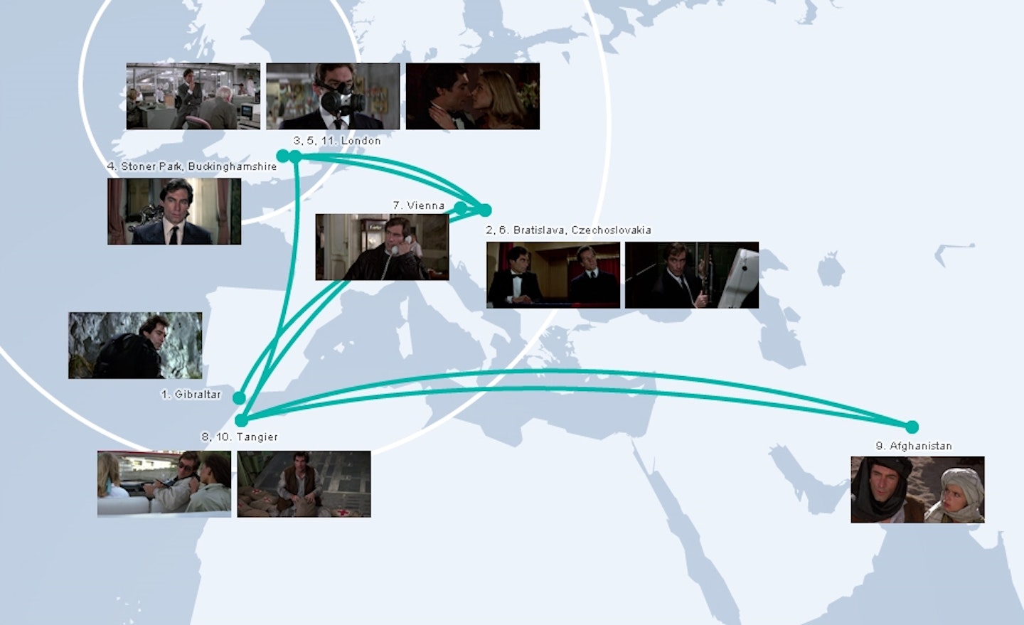 The Living Daylights Travel Map