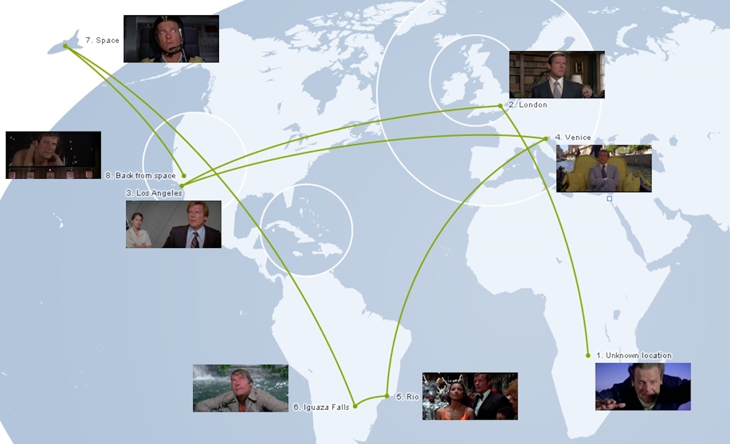 Moonraker travel map