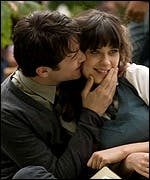 500 days of summer full movie online discount fmovies