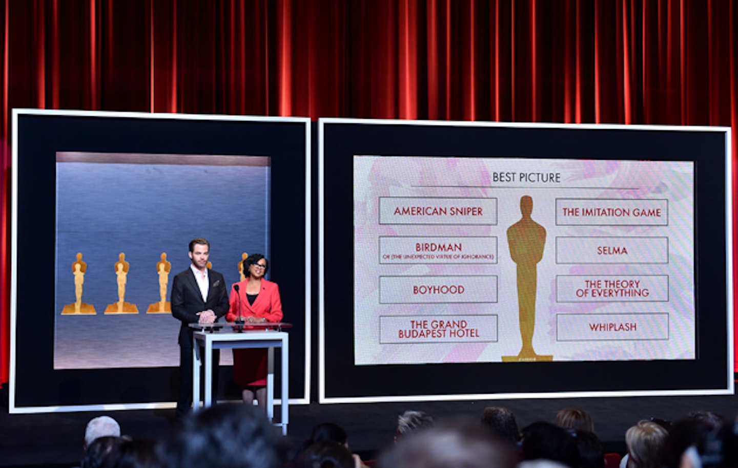 Oscar nominations 2015
