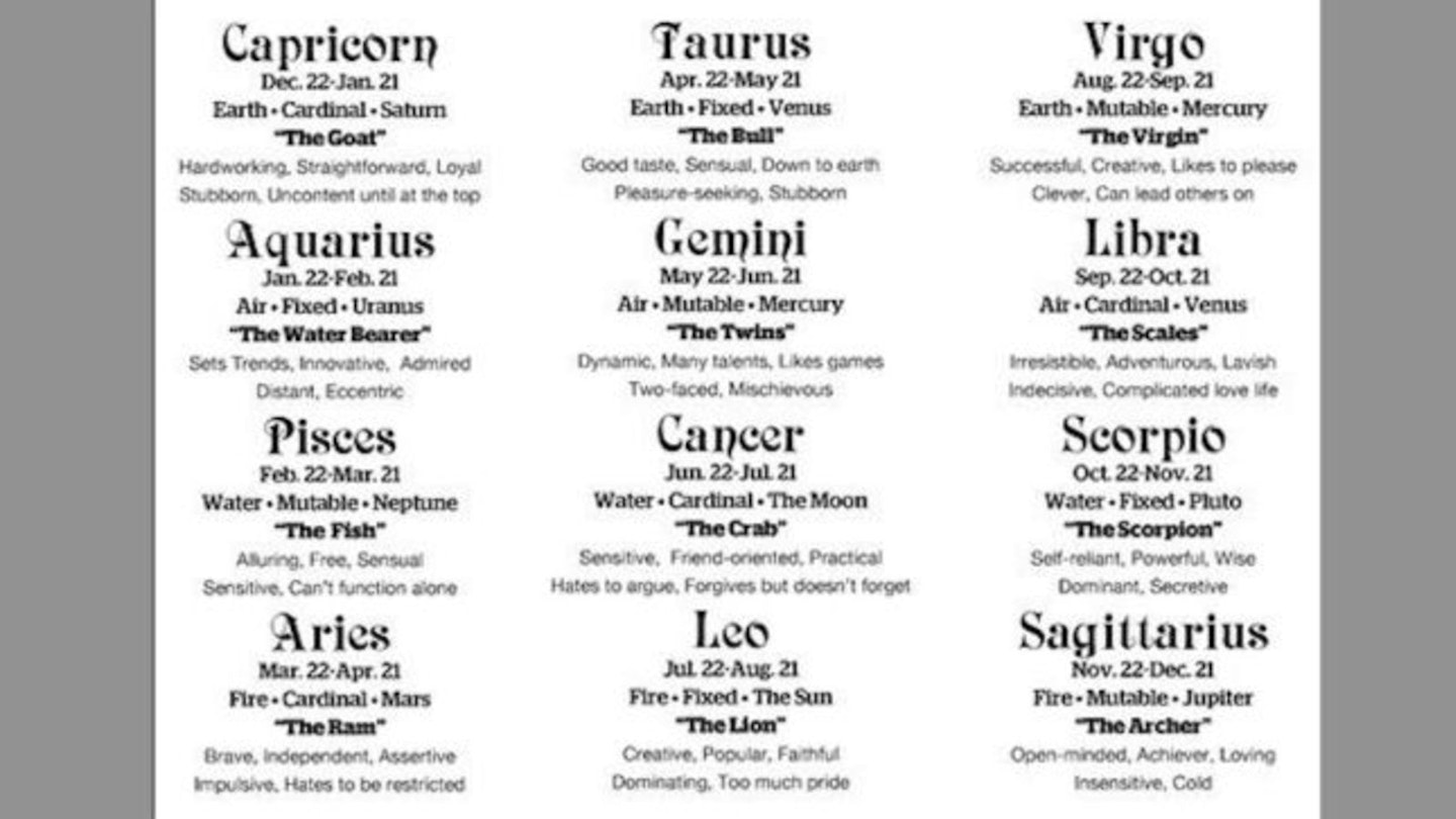 horoscope-star-sign