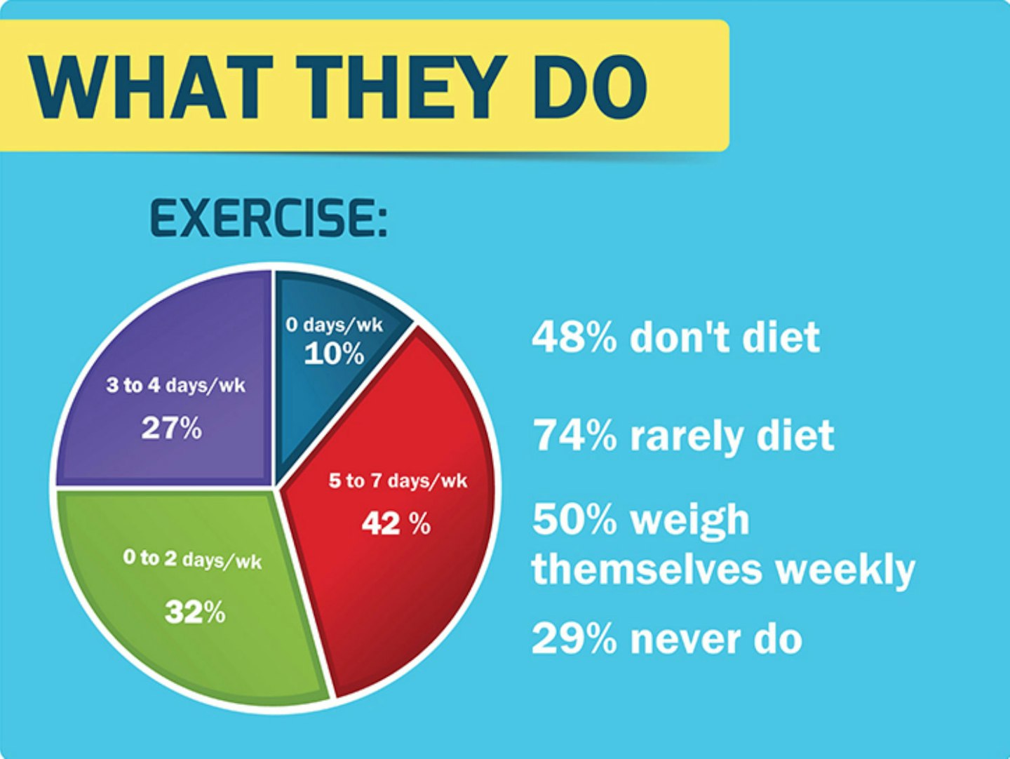 mindlessly slim
