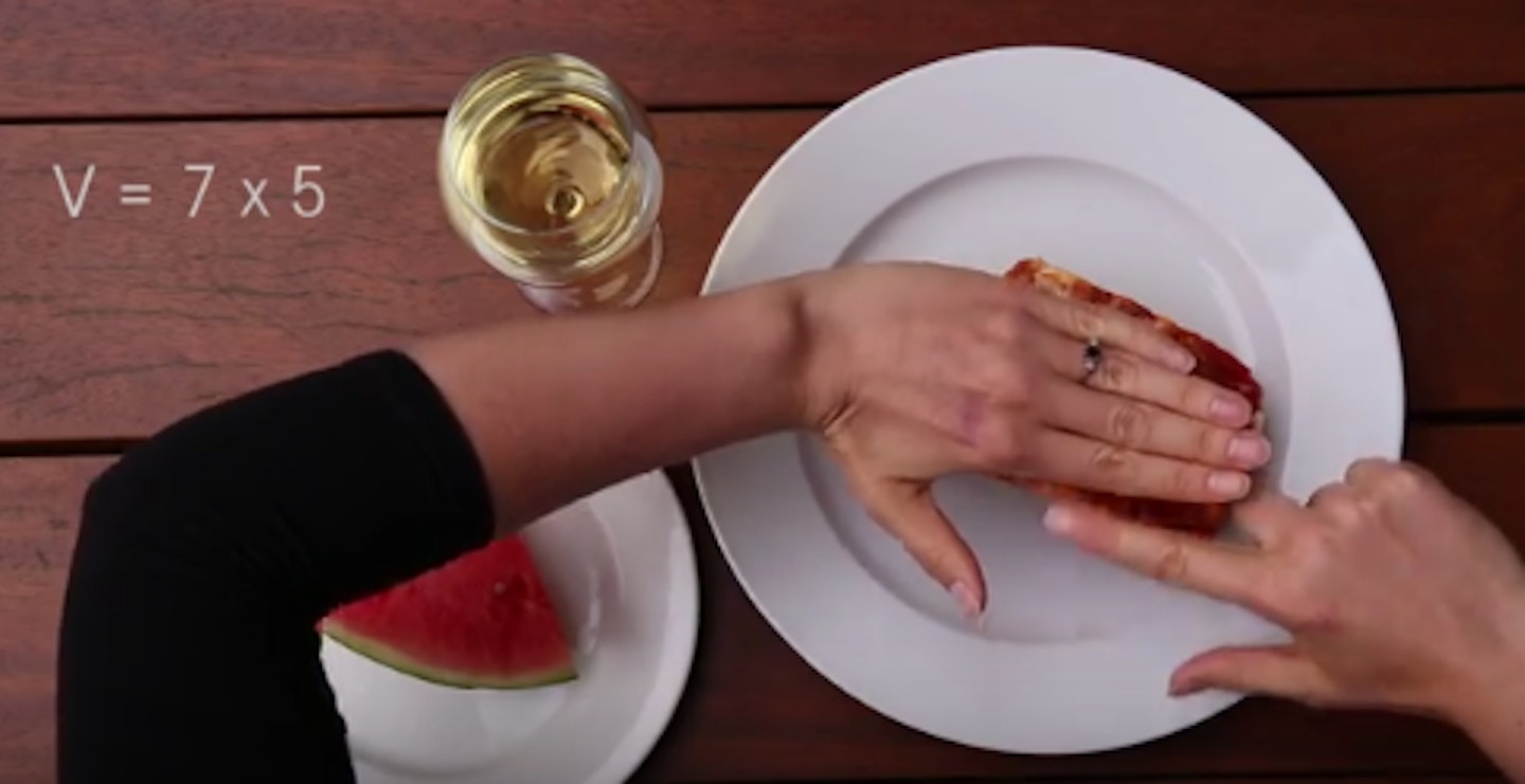 hand method prtion control