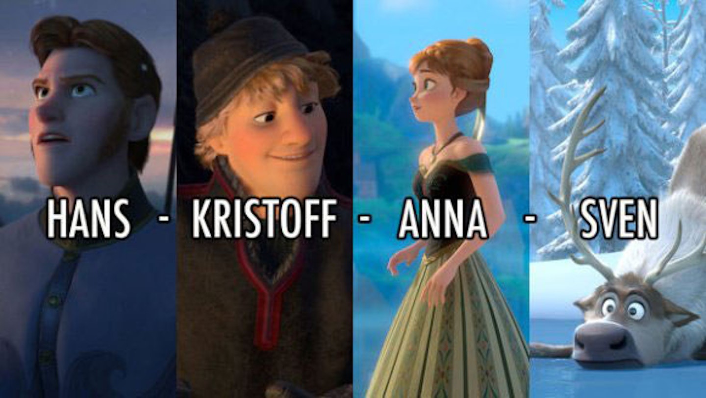 Anna Frozen