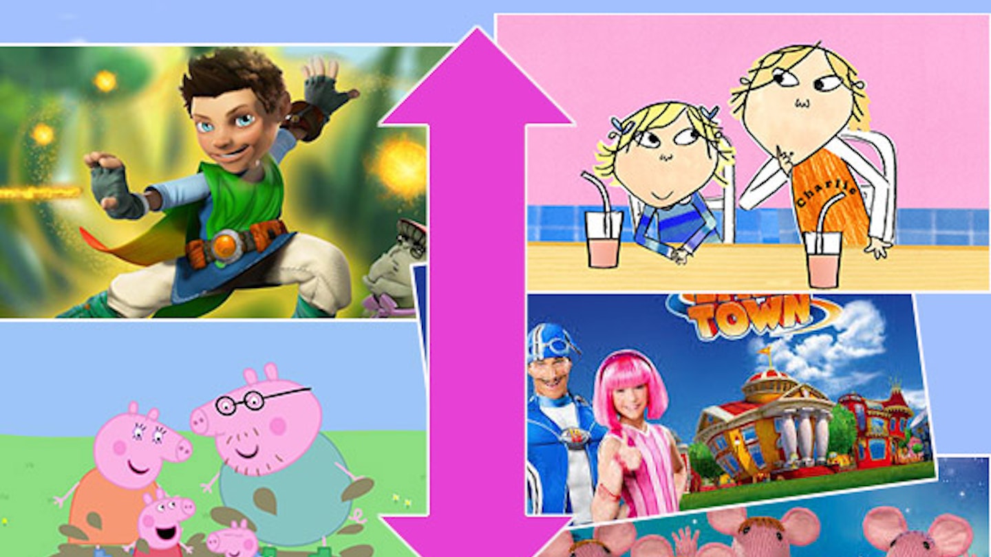 Children's TV show ranking