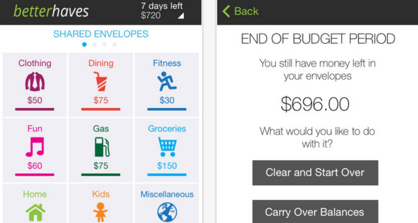 better haves app money management 