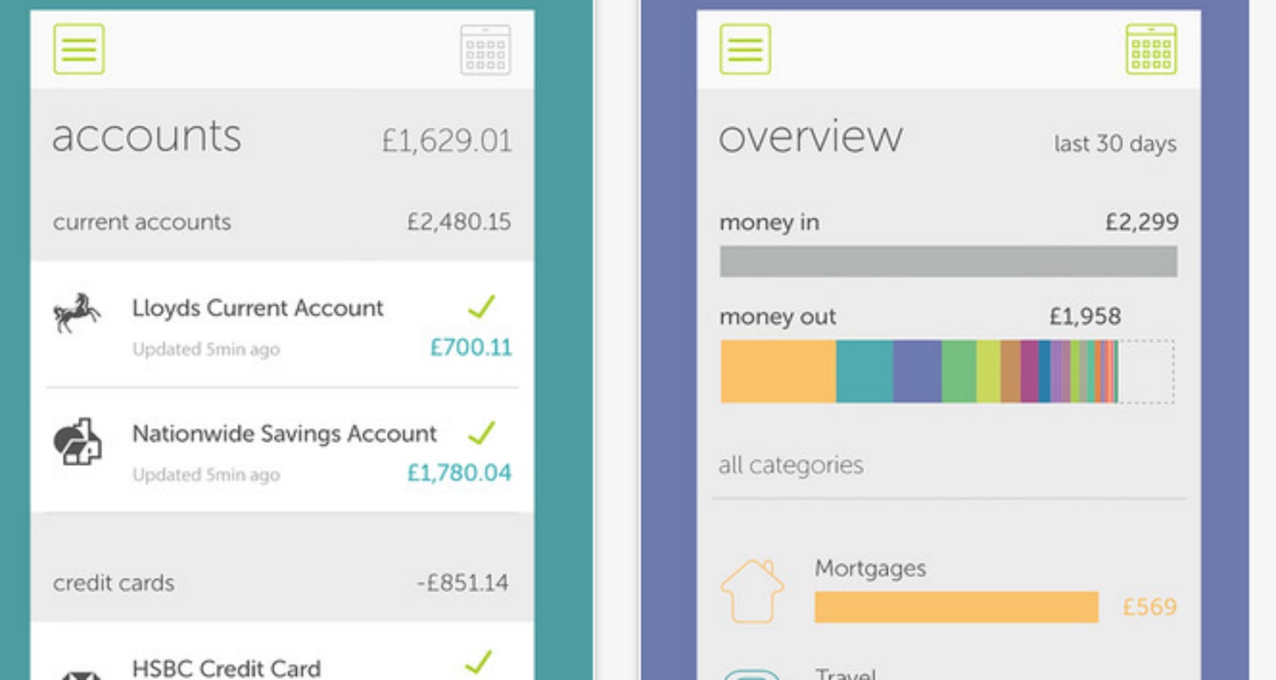 on trees multipl account money management app 