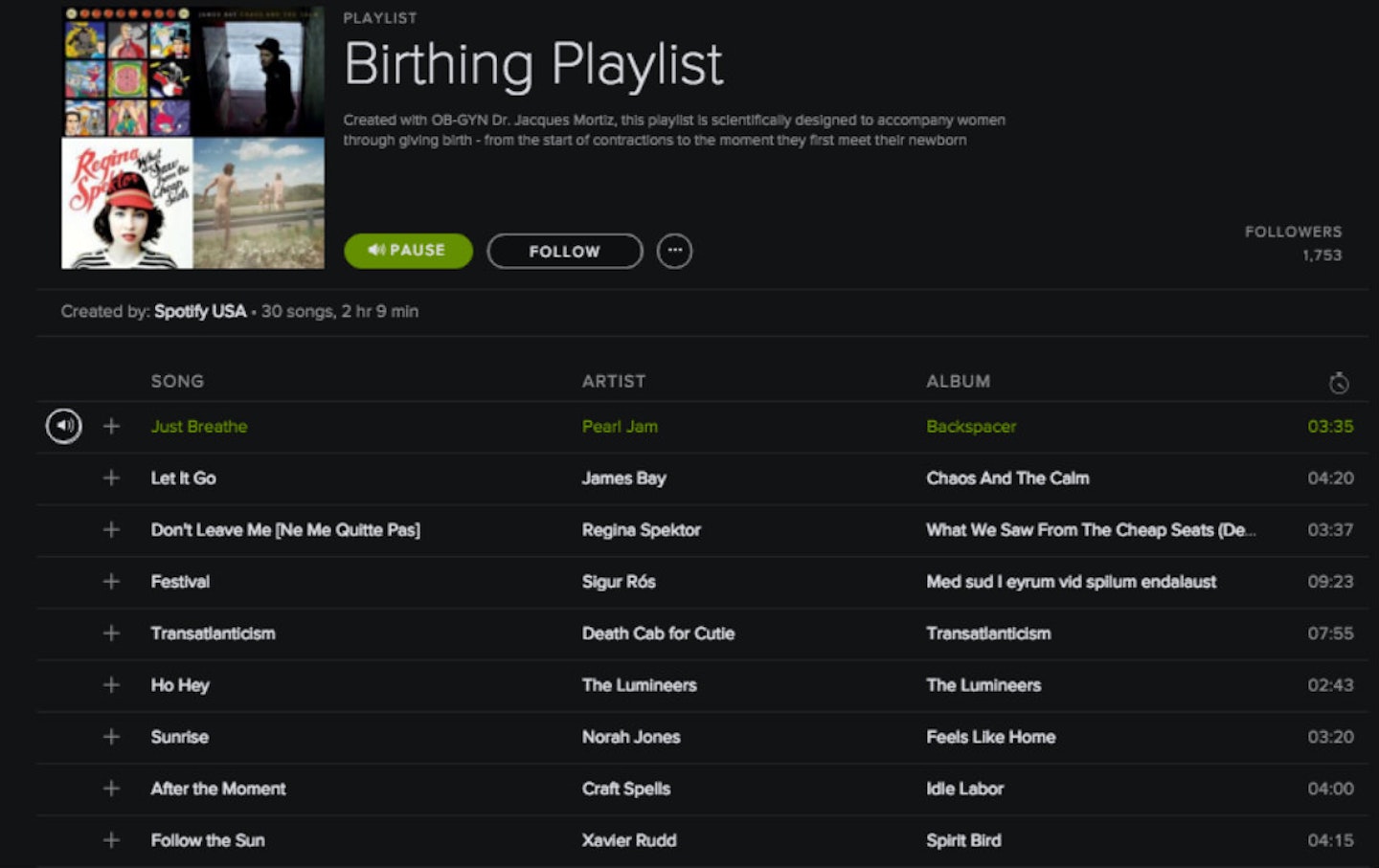 Birthing playlist  spotify