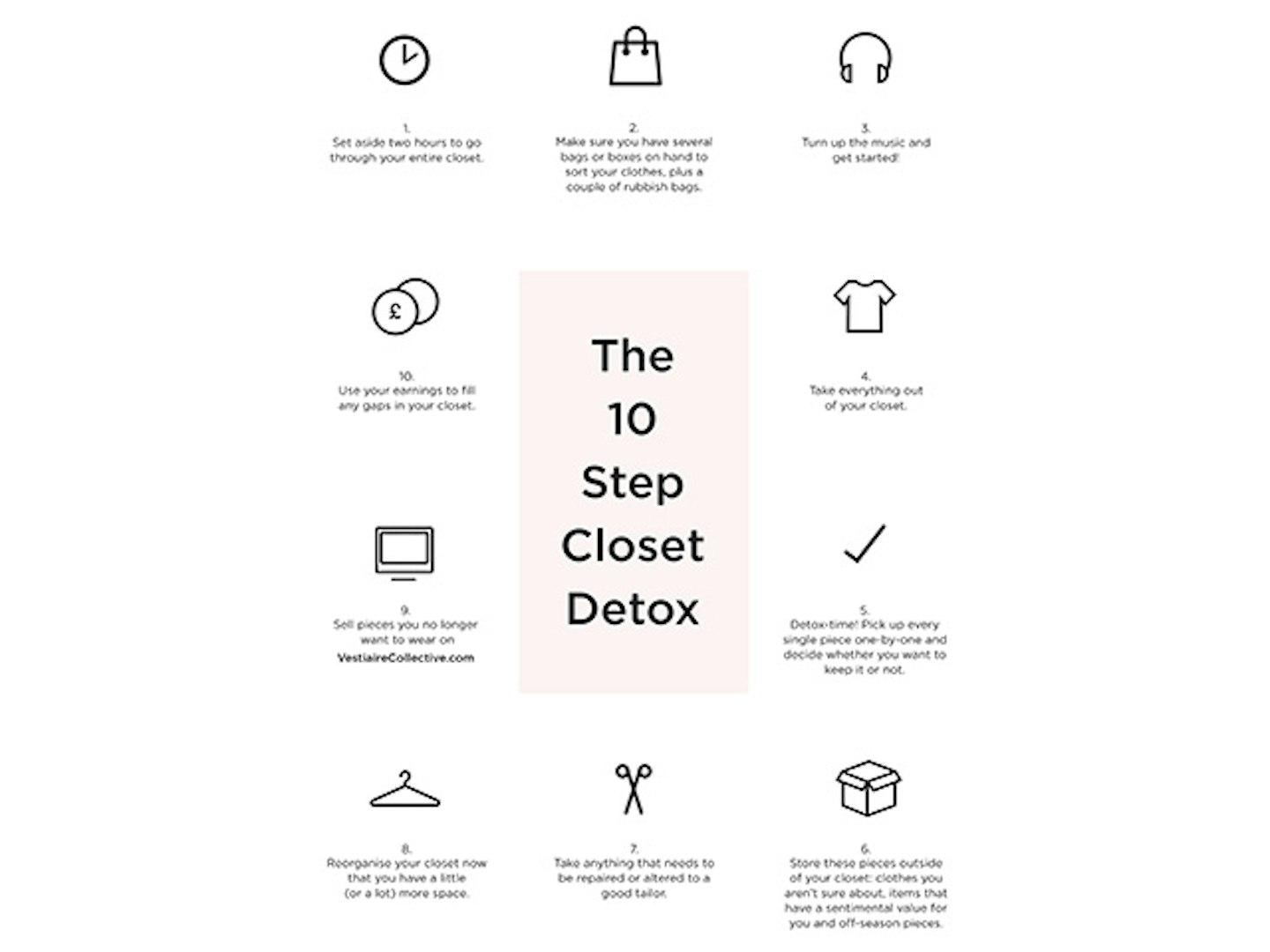 Vestiaire Collective's Ten Step Closet Detox