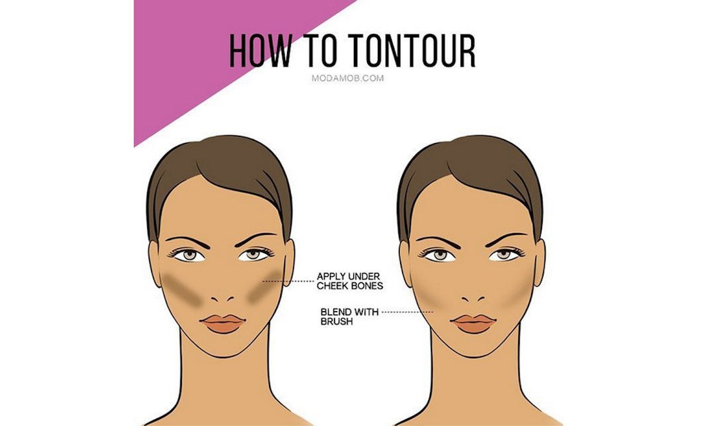 How to tontour