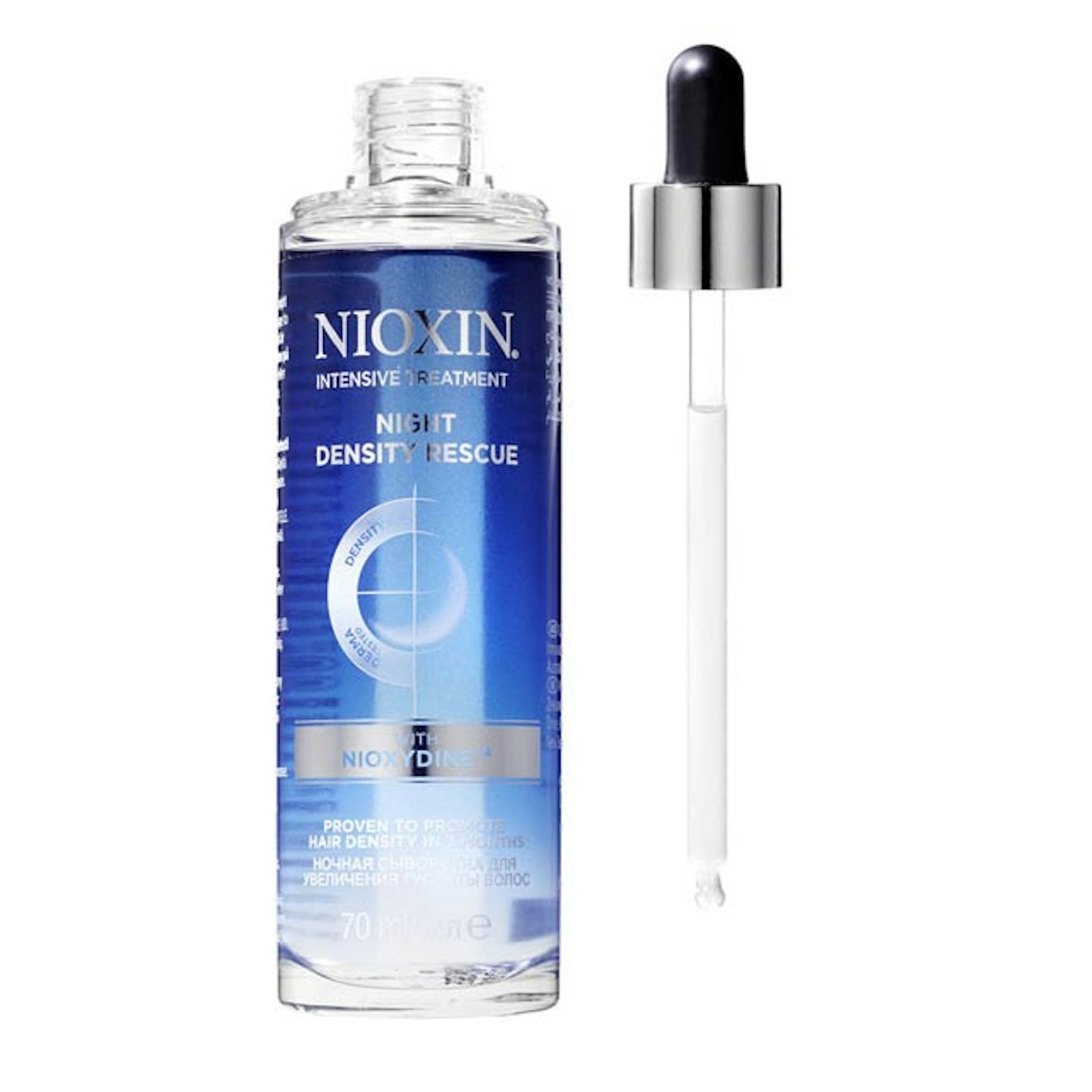 Nioxin