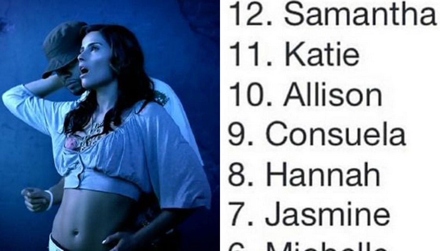 Top 12 most ‘promiscuous’ girl names revealed ugh!