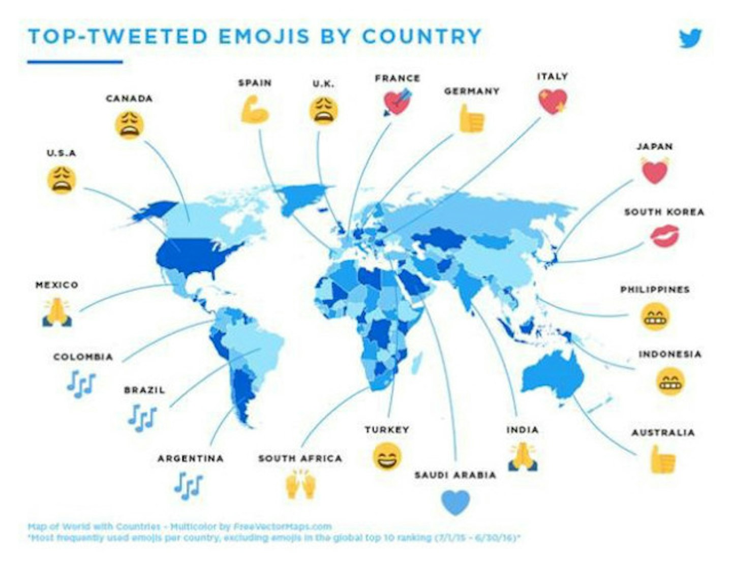 emoji around the world