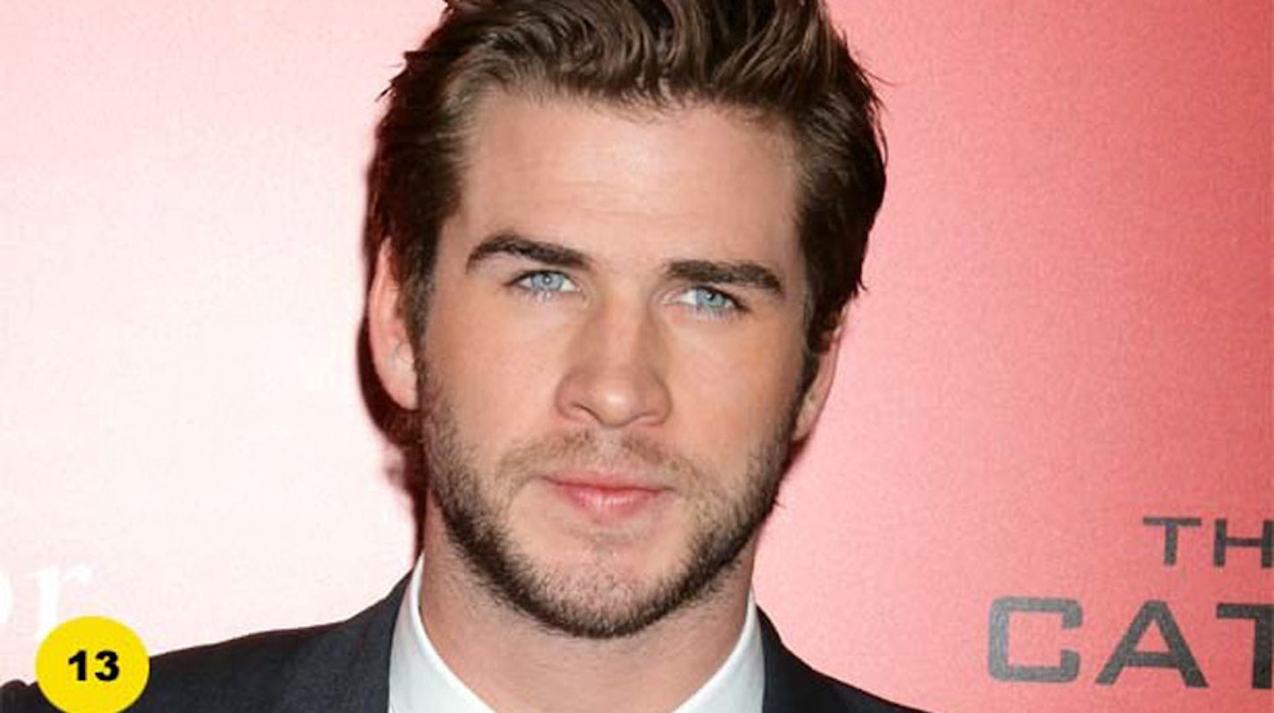 hot-celebrity-men-pictures-liam-hemsworth