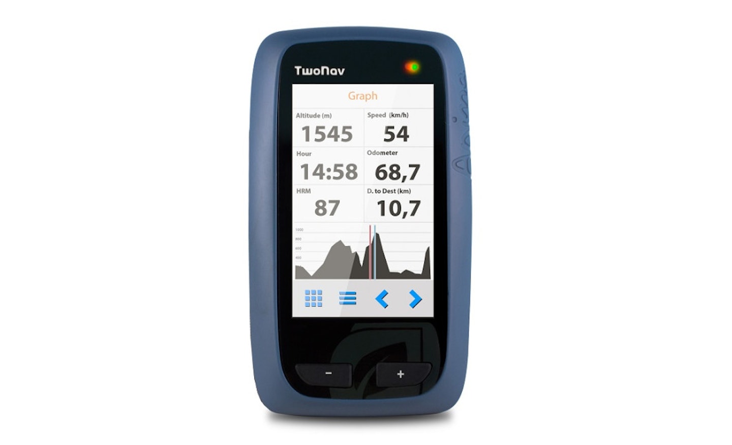 TwoNav Anima GPS