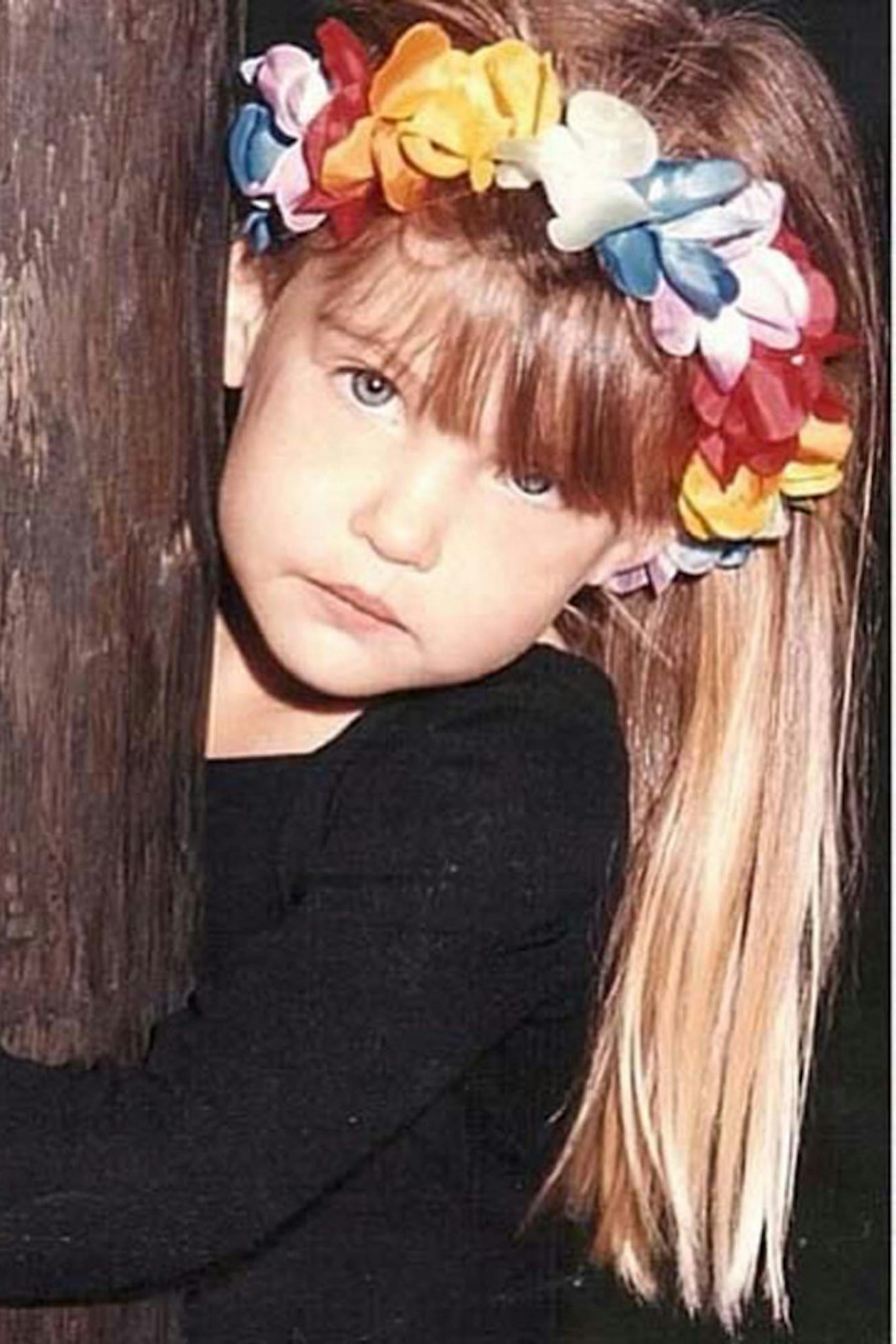 Guess Who?
